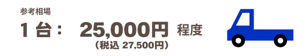 軽トラック に積み放題！