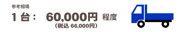 2トントラックに積み放題！プラン